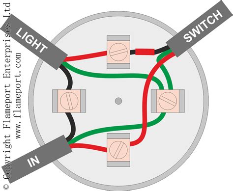 add junction box to existing circuit scematic|how to connect junction box.